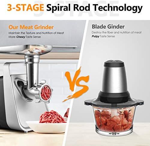 Unleashing Culinary‍ Potential: Our⁣ Take on CHEFFANO's⁣ Meat Grinder Bundle